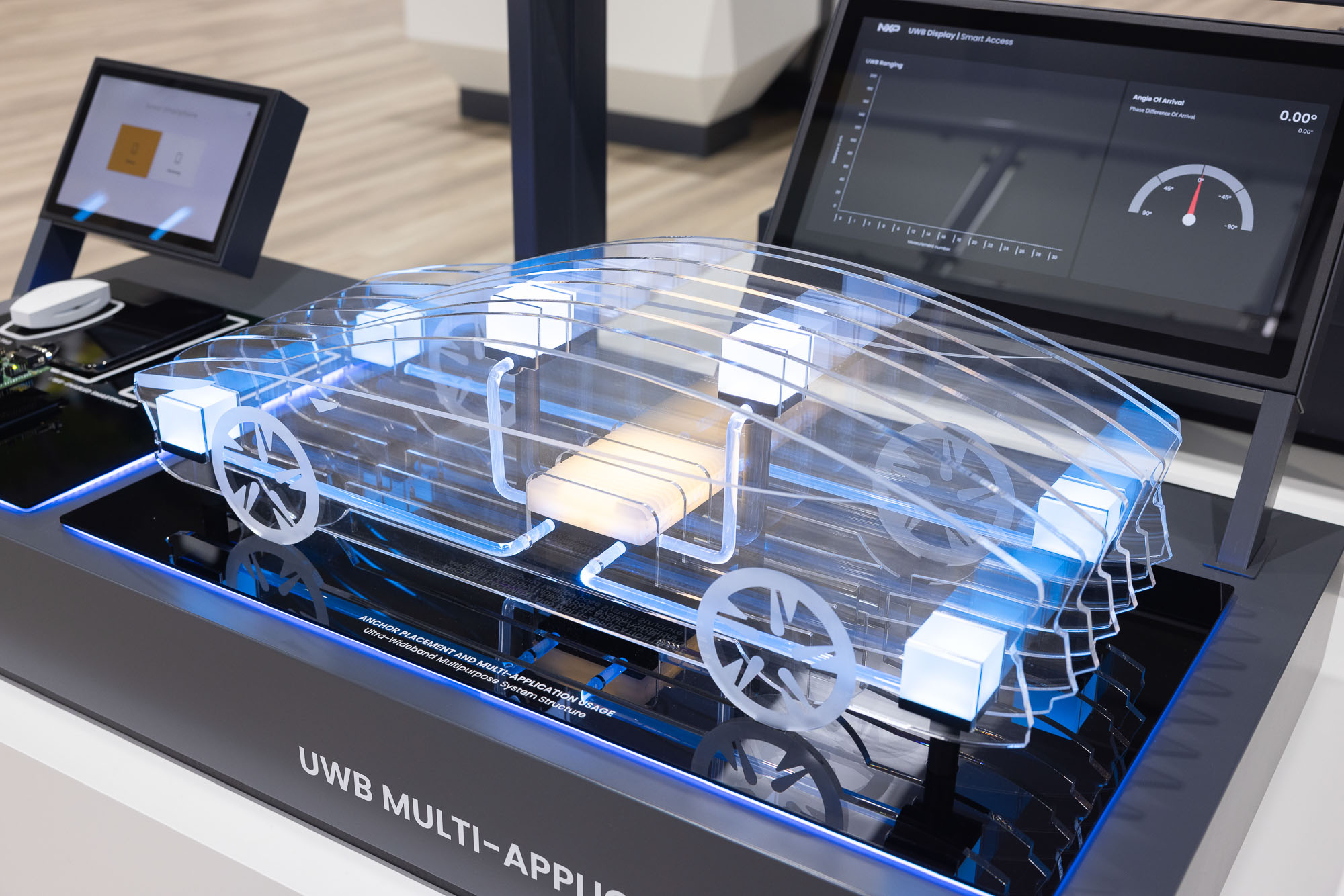 NXP | CES
